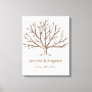 Search for fingerprint tree Signature