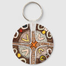 Search for fabric key rings Artistic