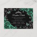 Search for mis quince anos invitations Floral
