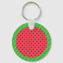 Search for watermelon key rings Pink