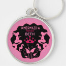 Search for princesses key rings Girl