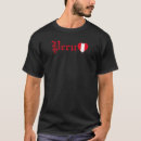 Search for perú República