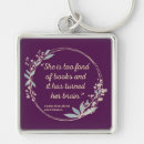 Search for novel key rings Romance