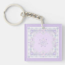 Search for glitter heart key rings Stylish