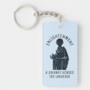 Search for “monk” key rings Buddhist