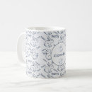 Search for blue duck mugs Pattern