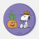 Search for spike magnets Snoopy