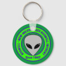 Search for roswell Extraterrestrial