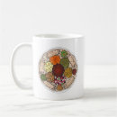 Search for ethiopian mugs Africa
