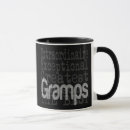 Search for gramps mugs Worlds