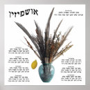 Search for jewish passover posters Israel