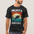 Search for scuba diving clothing Sea