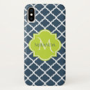 Search for navy green iphone cases Trendy