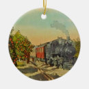 Search for steam train christmas tree decorations Trains