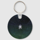 Search for orb key rings Spider