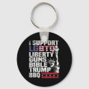 Search for gun key rings Usa