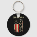 Search for year key rings 026