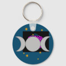 Search for geometry round key rings Sacred