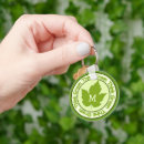 Search for think key rings Green