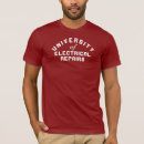 Search for repairs tshirts Electrician