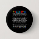 Search for information processing badges Community support
