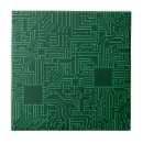 Search for computer imaging tiles Blue