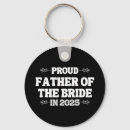 Search for fling key rings Engagement look