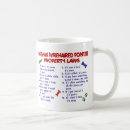 Search for german wirehaired pointer mugs Dog