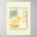 Search for vintage recipe posters Cocktail