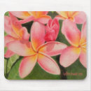 Search for thoughts mousepads Flower