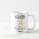 Search for banana humour mugs Fruit