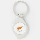 Search for cyprus key rings National