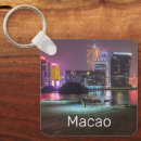 Search for casino key rings Souvenir