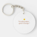 Search for courage quotes key rings Inspirational