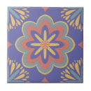 Search for vintage pattern tiles Purple