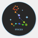 Search for pisces stickers Astrology