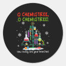 Search for branch stickers Funny