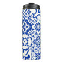 Search for original travel mugs Background