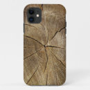 Search for log iphone cases Tree