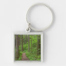 Search for rivers key rings Green