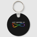 Search for aspergers syndrome key rings Adhd a
