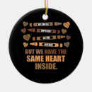 Search for black history month christmas tree decorations Lives