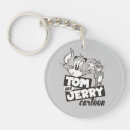 Search for tom and jerry key rings Tom the cat