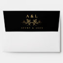 Search for monogram e Classic