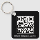 Search for aluminum key rings Black and white