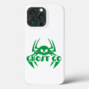 Search for spooky iphone cases Skull