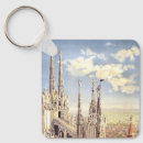 Search for milan italy key rings Architecture