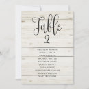 Search for modern rustic wedding invitations Script