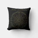 Search for zodiac cushions Constellation