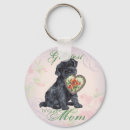 Search for irish mom key rings Puppy